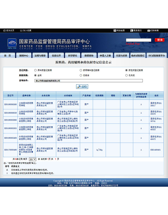 原料藥、藥用輔料和藥包材等級信息公示